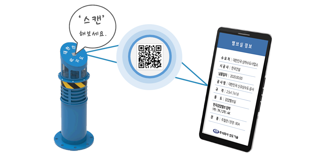 무전원환기구밸브실 제품소개